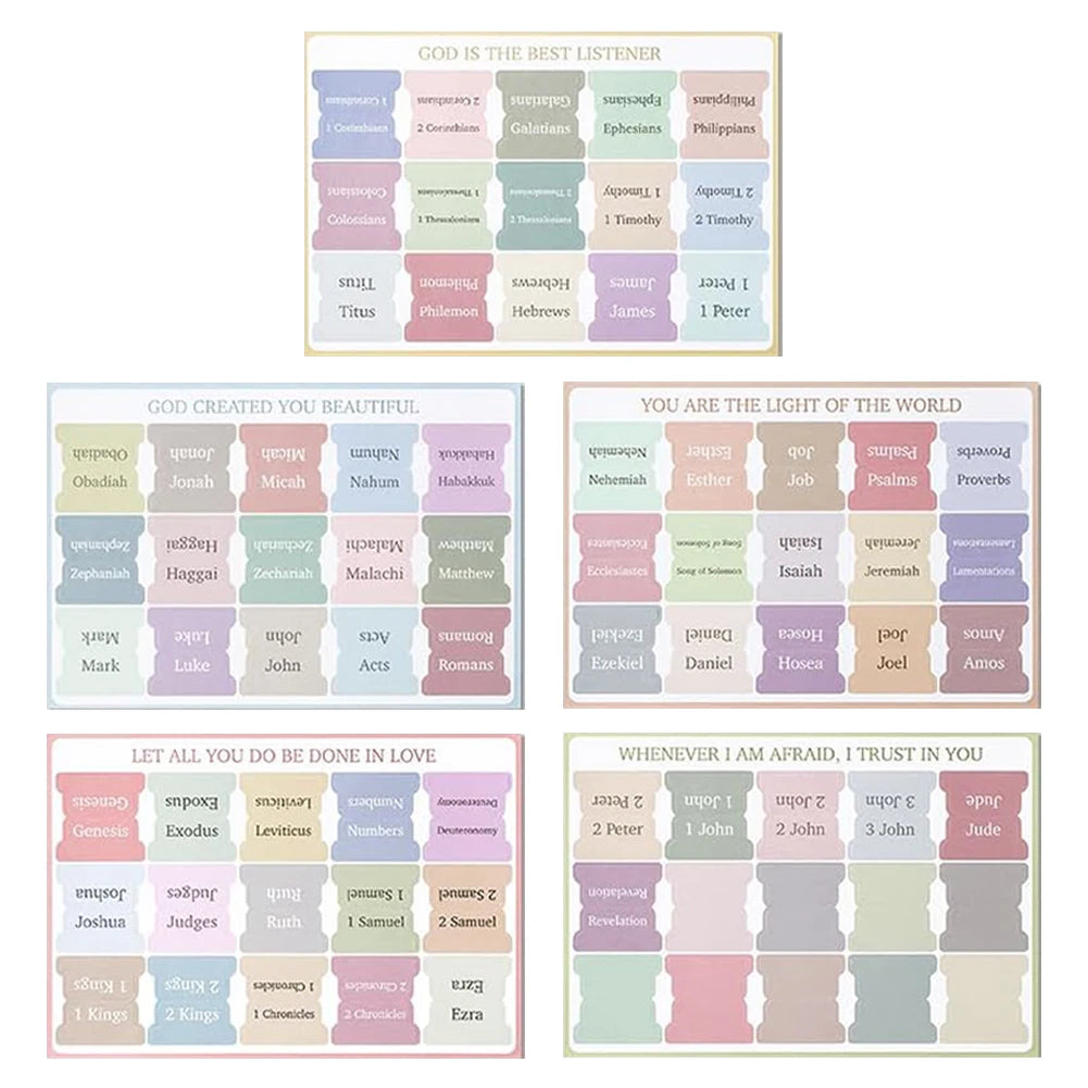 5  Bible Index Label