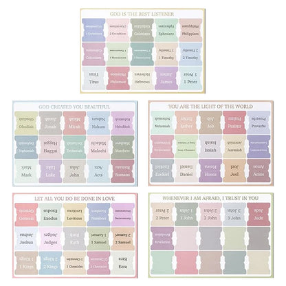 5  Bible Index Label